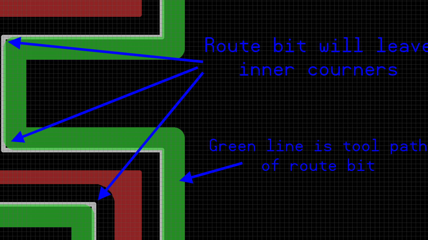 PCB Cutouts, Slots, Routes, and Border Files: Revisited
