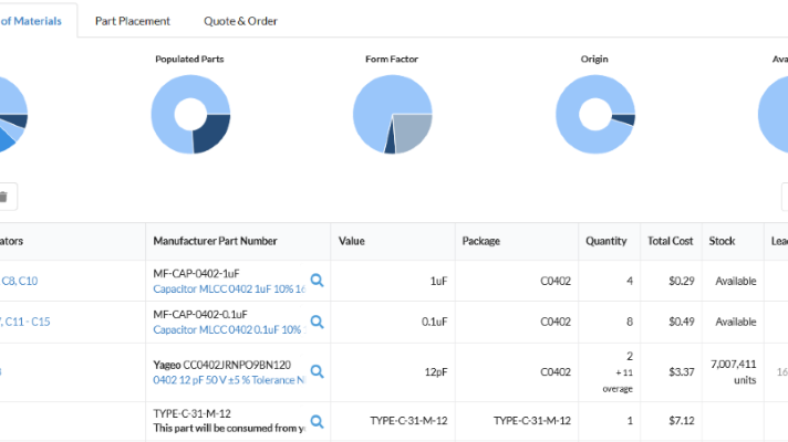 Engineering Designs for Reduced Costs