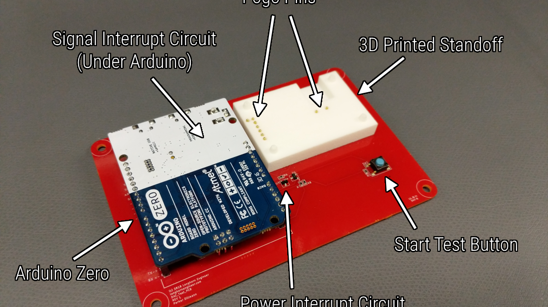 Fixture Code and Final Testing: PCM5122 Audio DAC