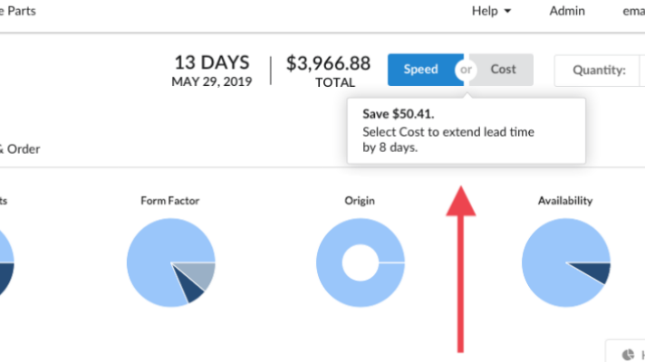Faster Lead Times,  More Elastic Factory Capacity Announced