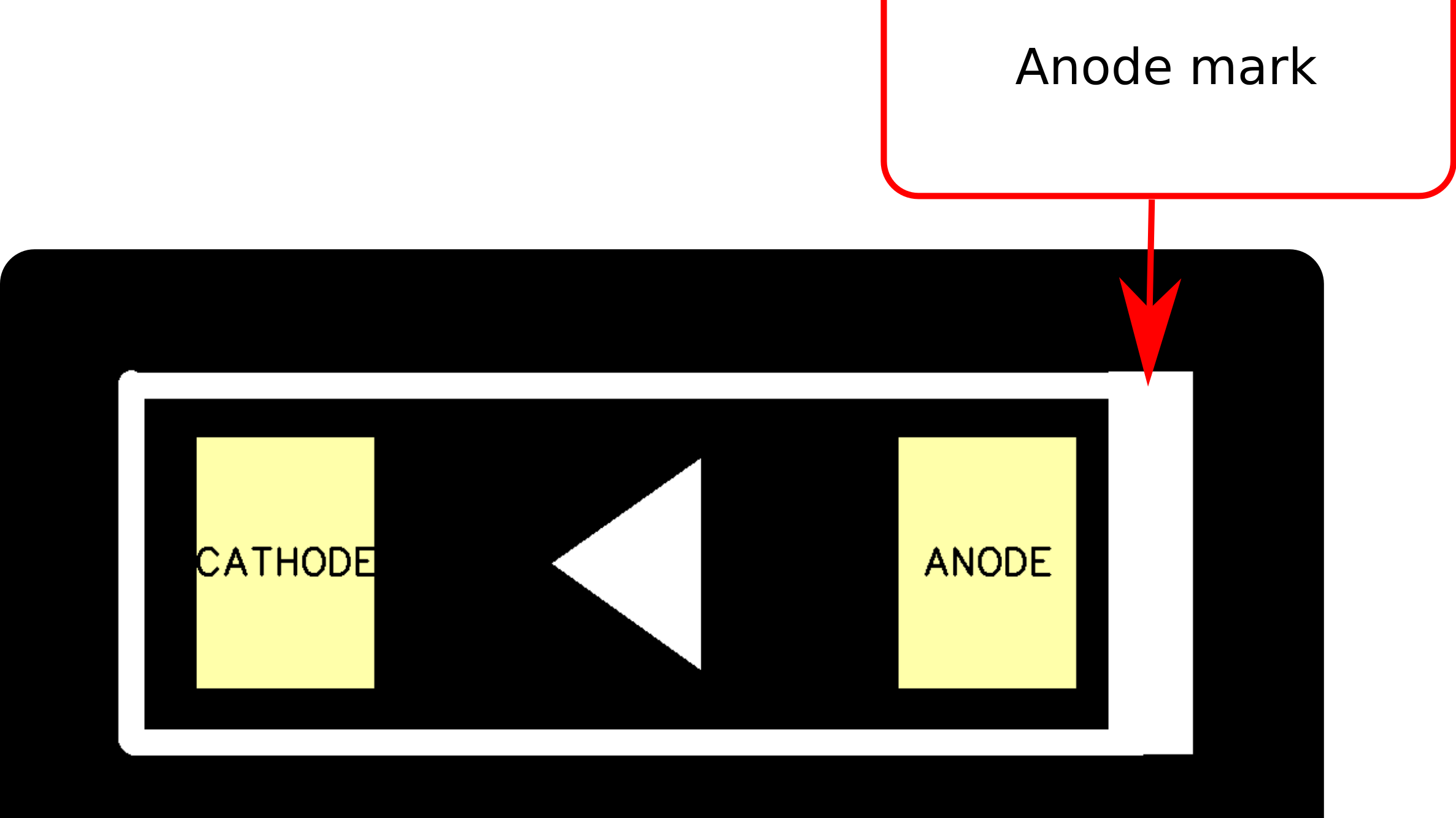 The Footprint Files – Diodes