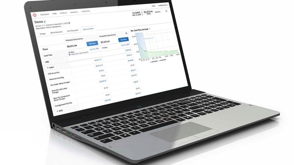 EMS 2.0 Digital Electronics Manufacturing Transformation