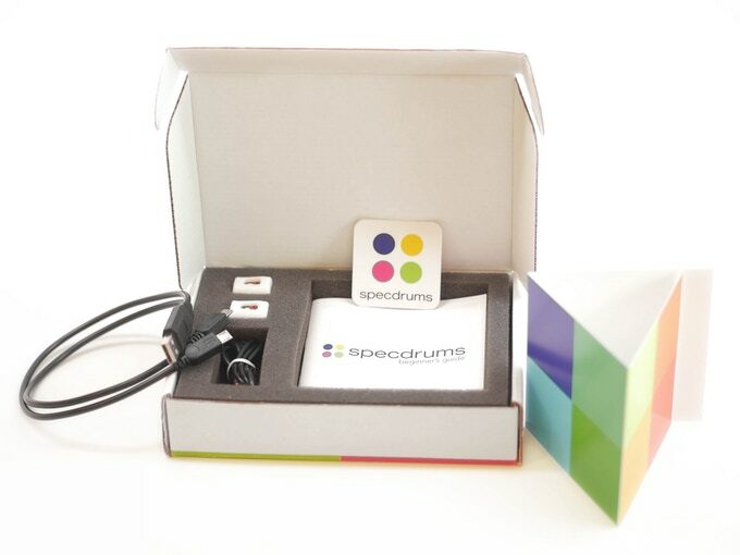 Get to Know the Work