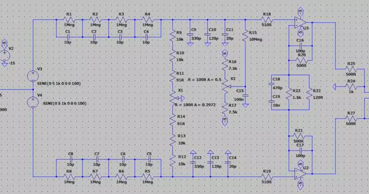 Feature Complete or Minimal Viable Products