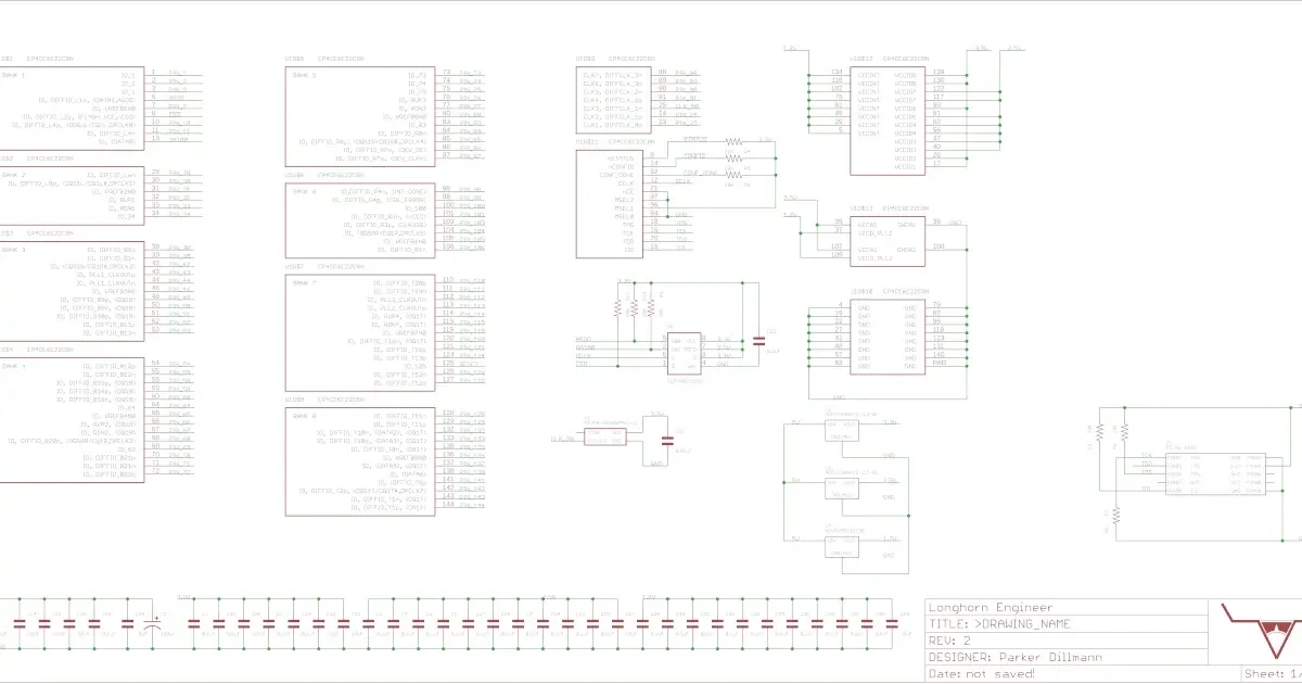 Mastery of Skills and Wonder